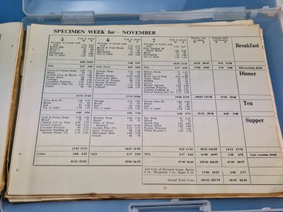 Lot 178 - Menus/Ephemera - A group pertaining to  King...