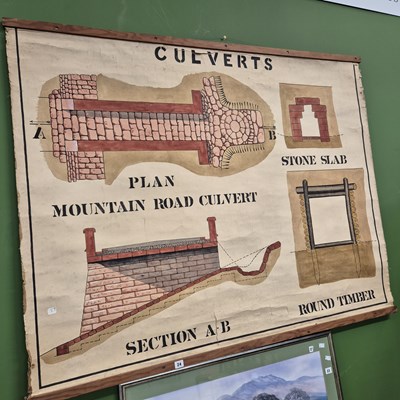 Lot 24 - A vintage hand coloured plan of Culverts. 120...